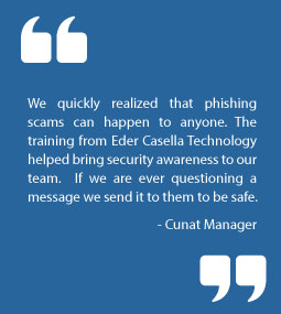 Phishing attack prevention training.