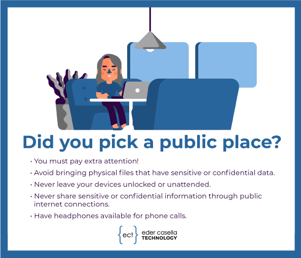 Guidelines for working in a public place and protecting confidential information.