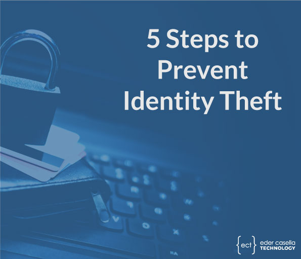 Identity theft prevention.