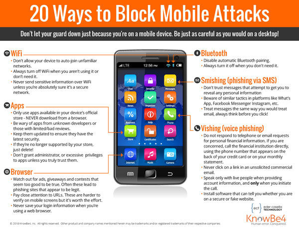 Guideline to prevention of mobile cyberattacks.