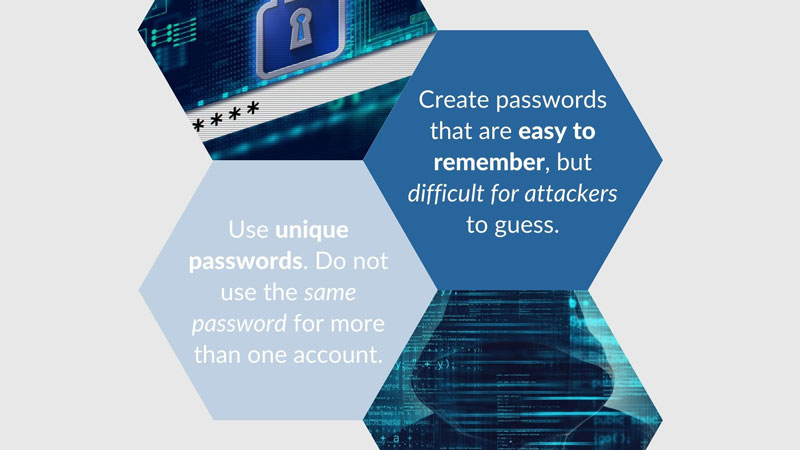 Guidelines for creating unique passwords to prevent cyberattacks.