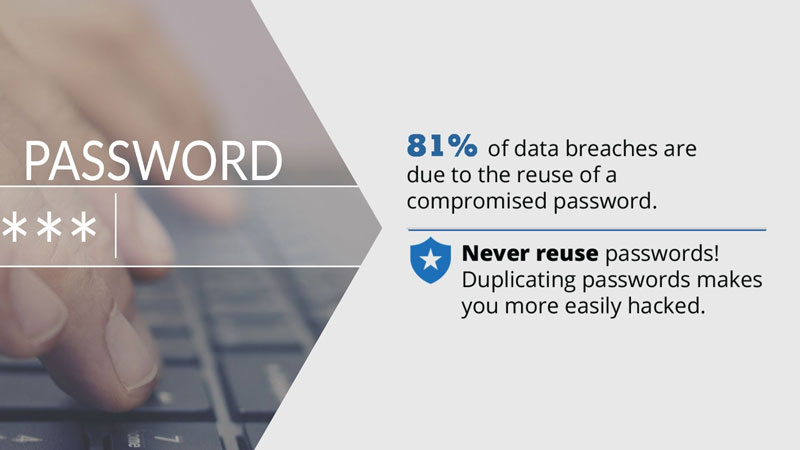 Preventing data breaches with password protection.