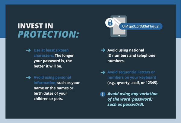 Password protection tips.