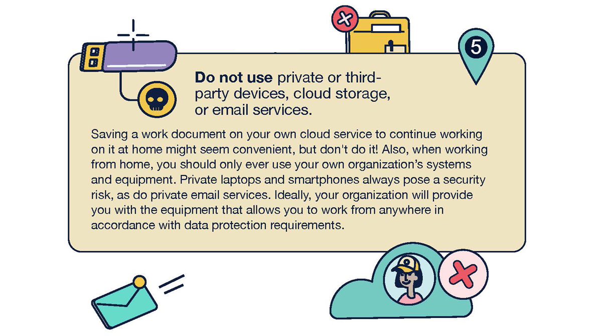 The security risks of using private devices for work documents.