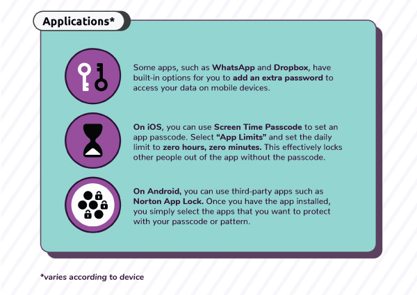 Setting passcodes for applications on mobile devices.