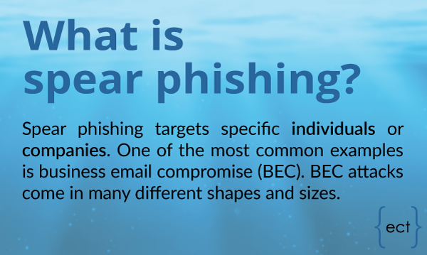 Spear phishing and business email compromise attacks.
